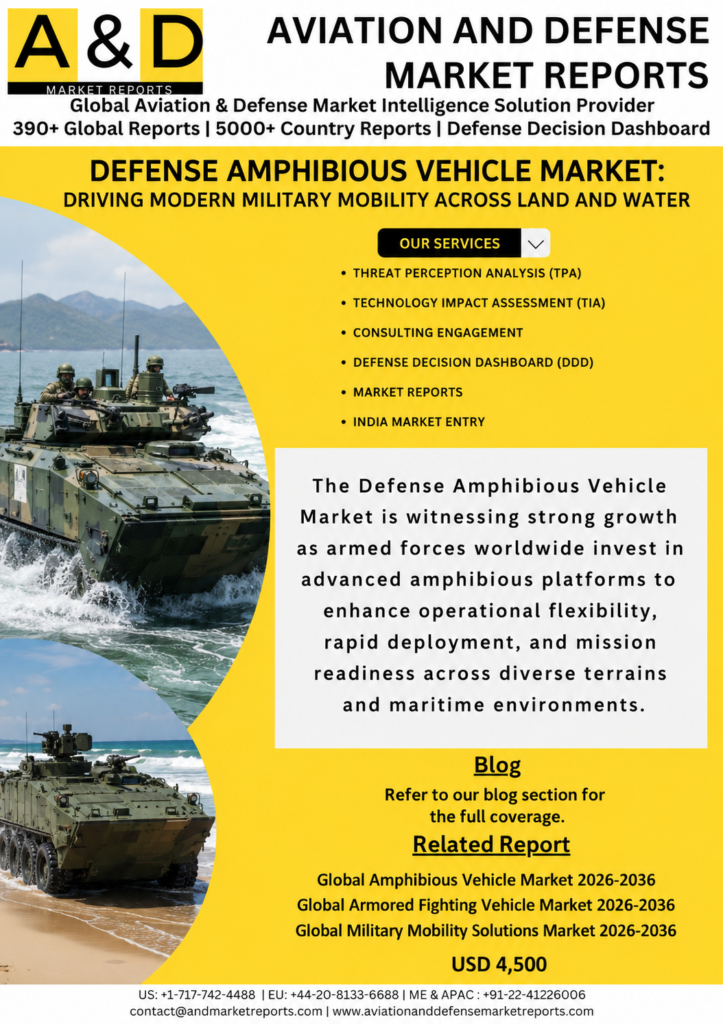 defence amphibious vehicle