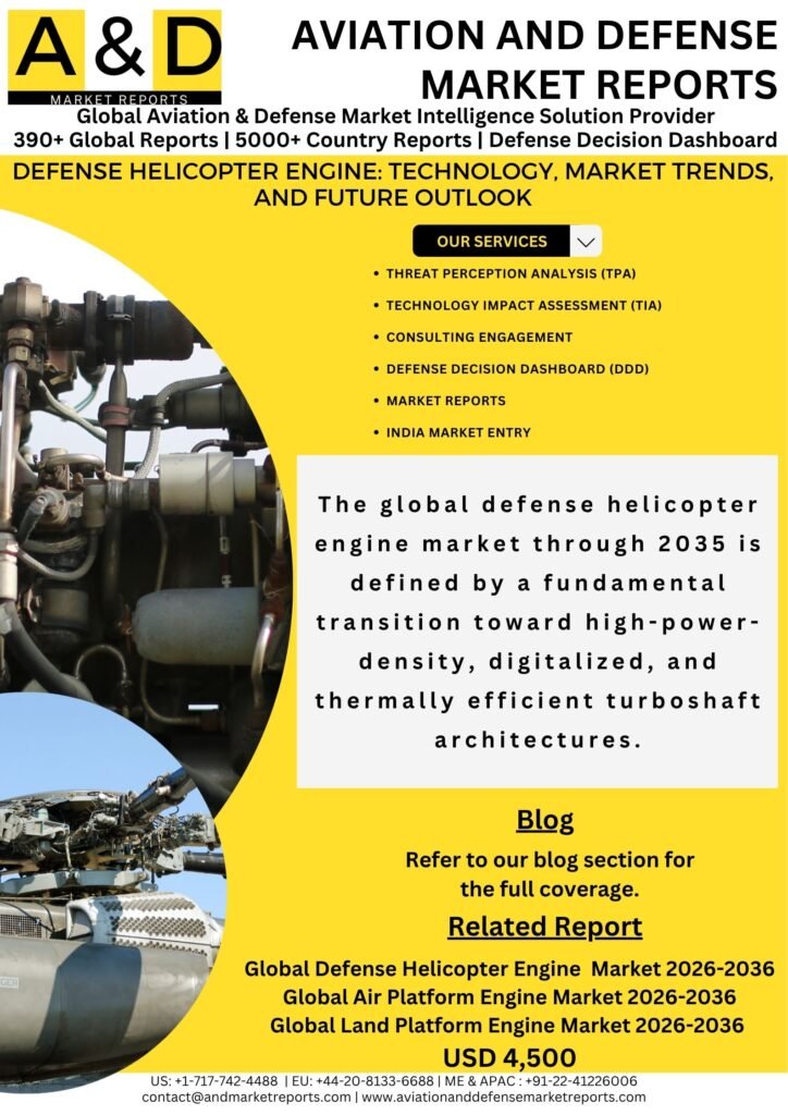defense-helicopter-engine-marke