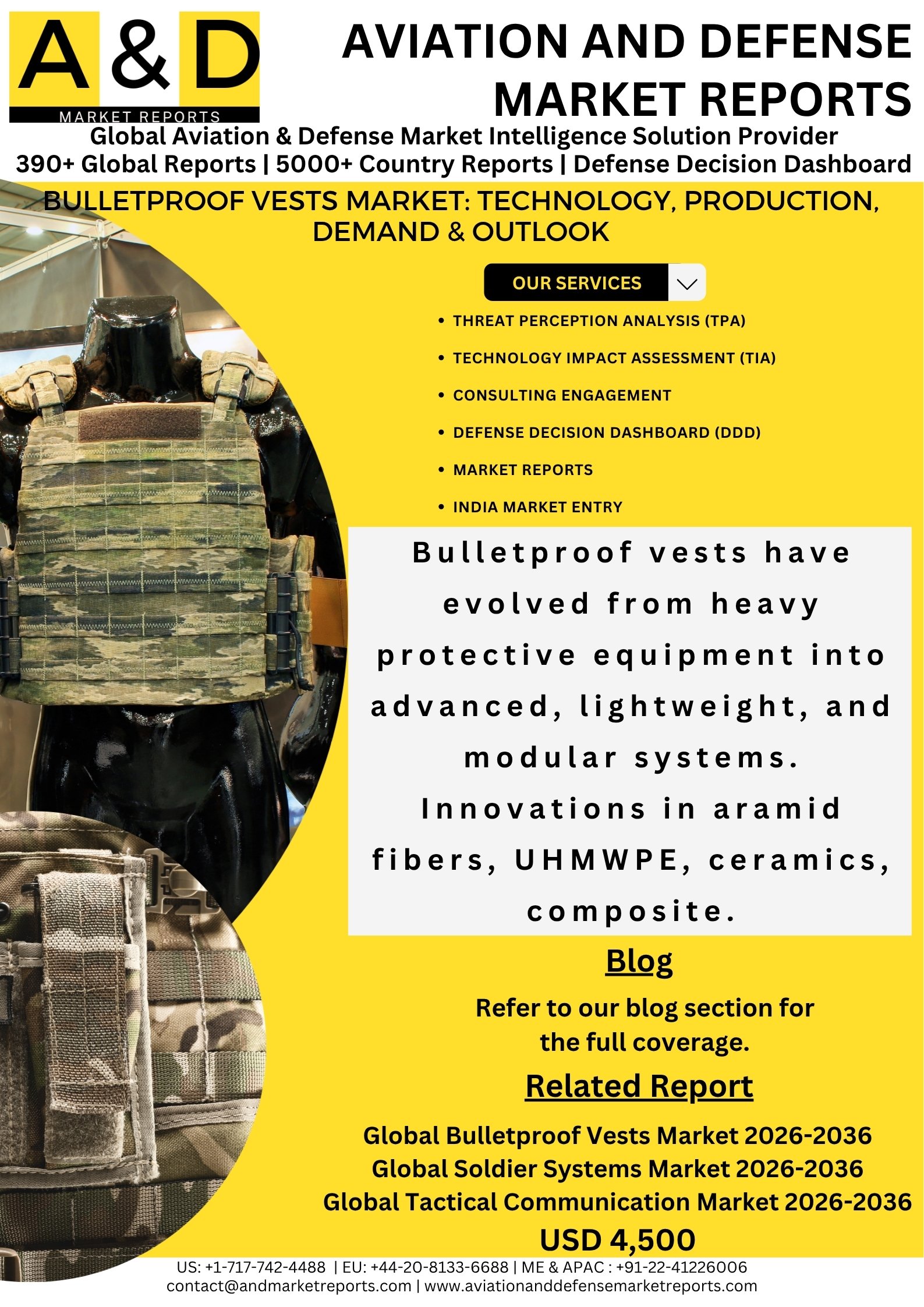 Bulletproof Vests Market: Technology, Production & Demand
