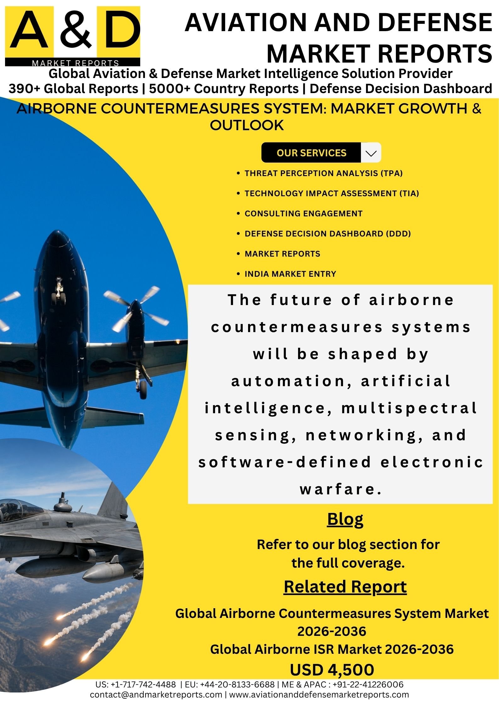 Airborne Countermeasures System: Market Growth & Outlook