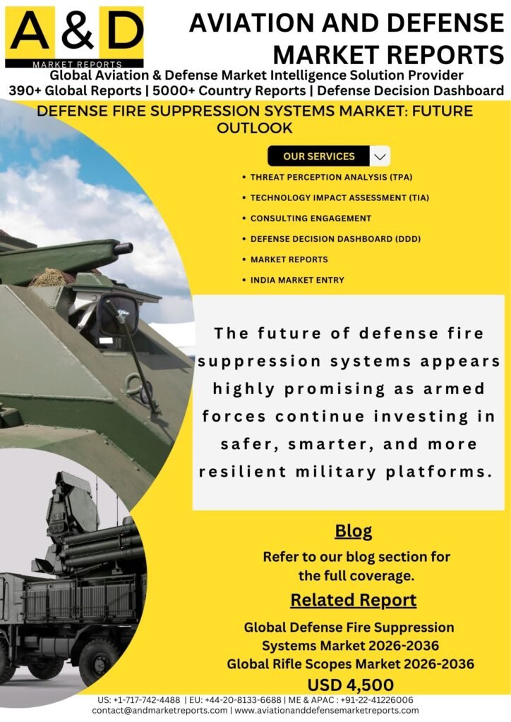 Defense Fire Suppression Systems