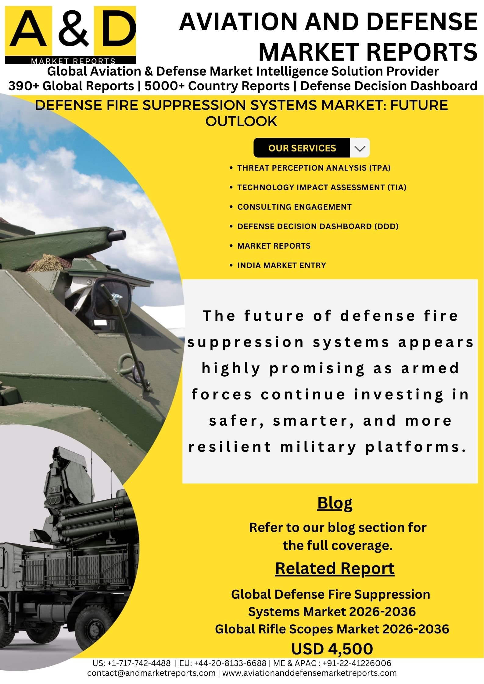 Defense Fire Suppression Systems Market: Future Outlook