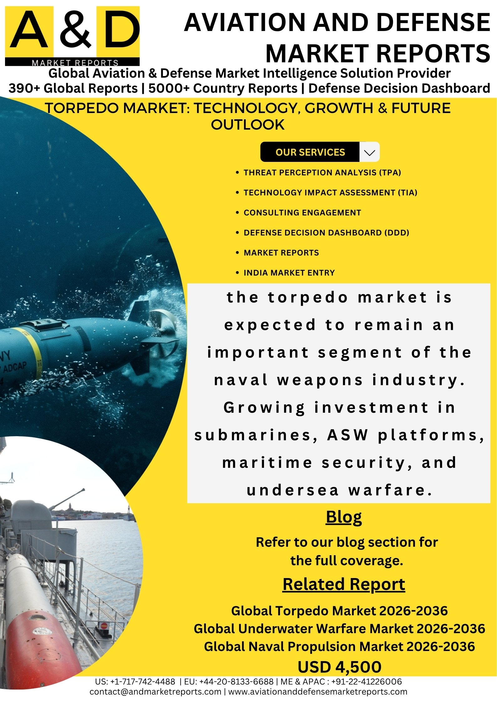 Torpedo Market: Technology, Growth & Future Outlook