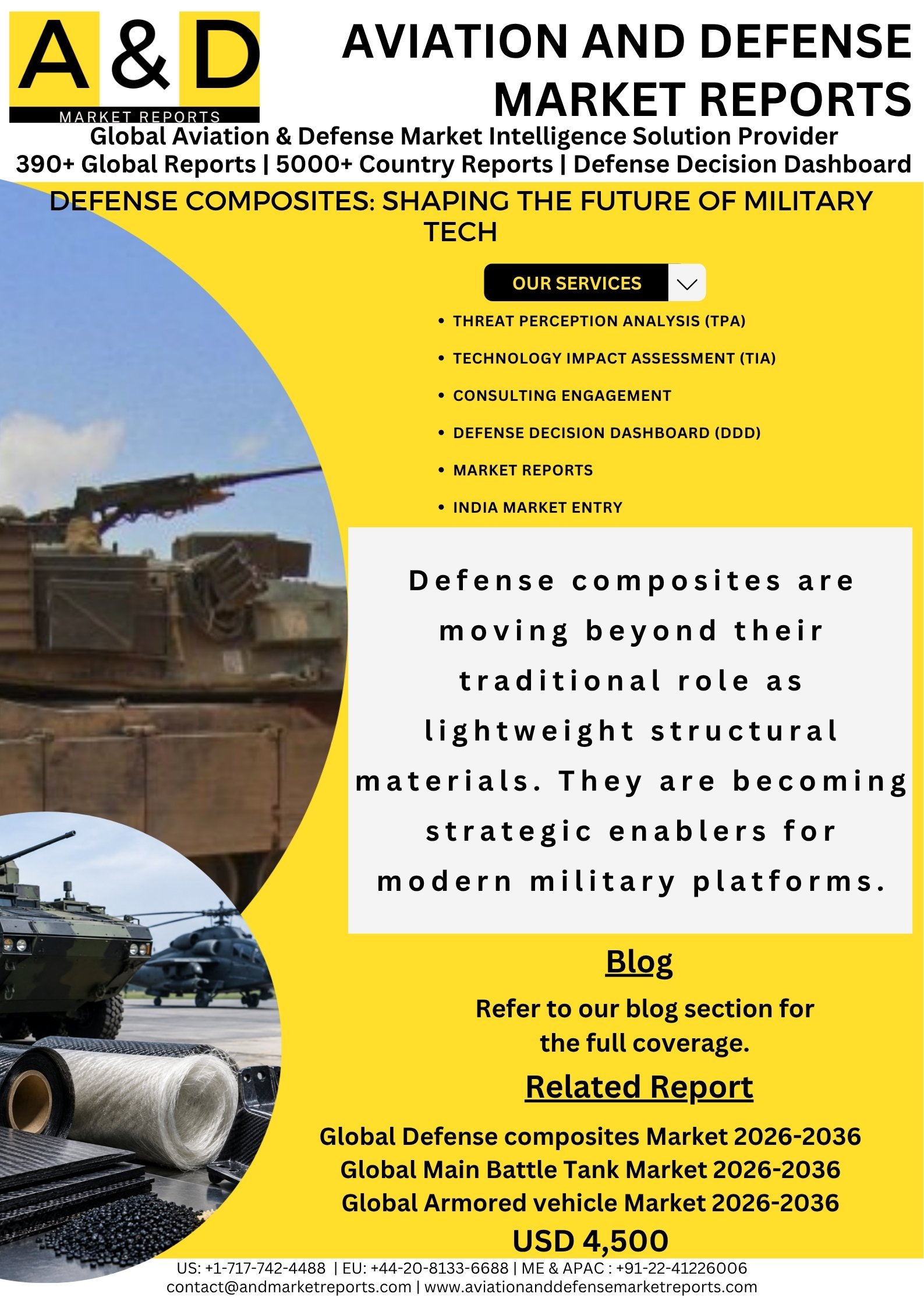 Defense Composites: Shaping the Future of Military Tech