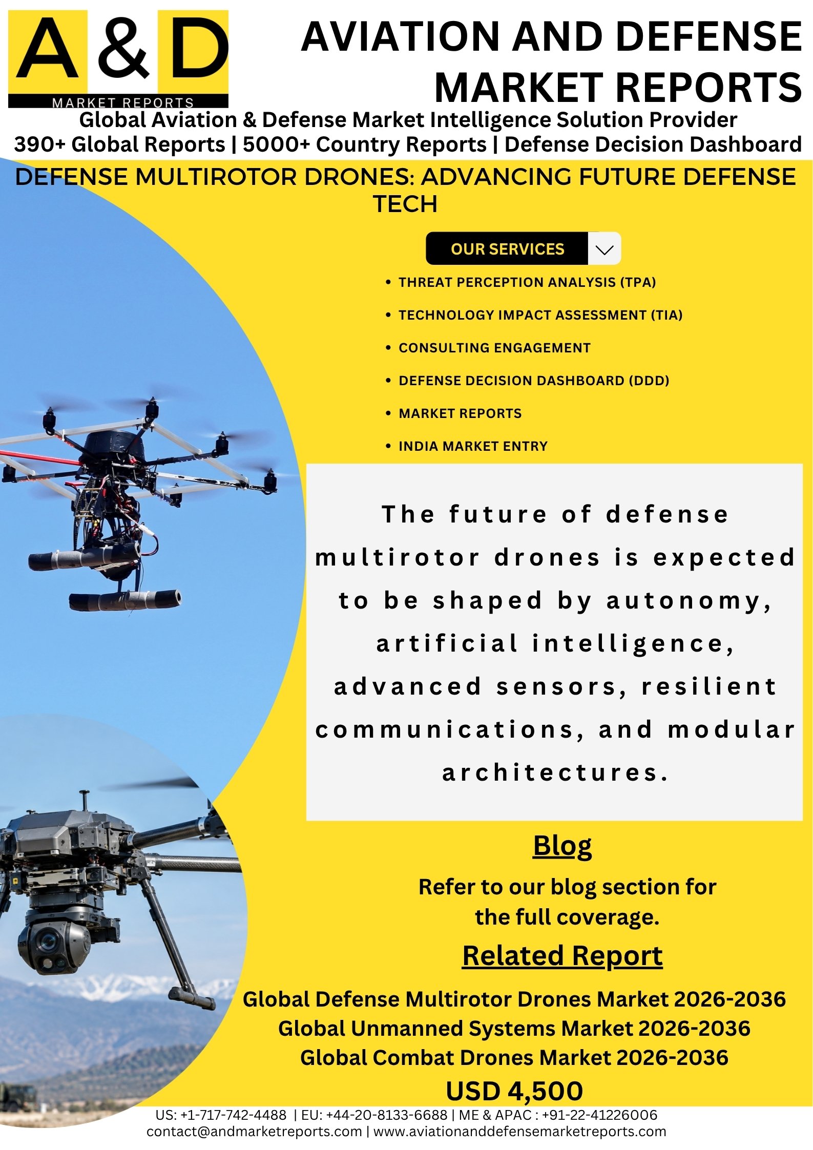 Defense Multirotor Drones: Advancing Future Defense Tech