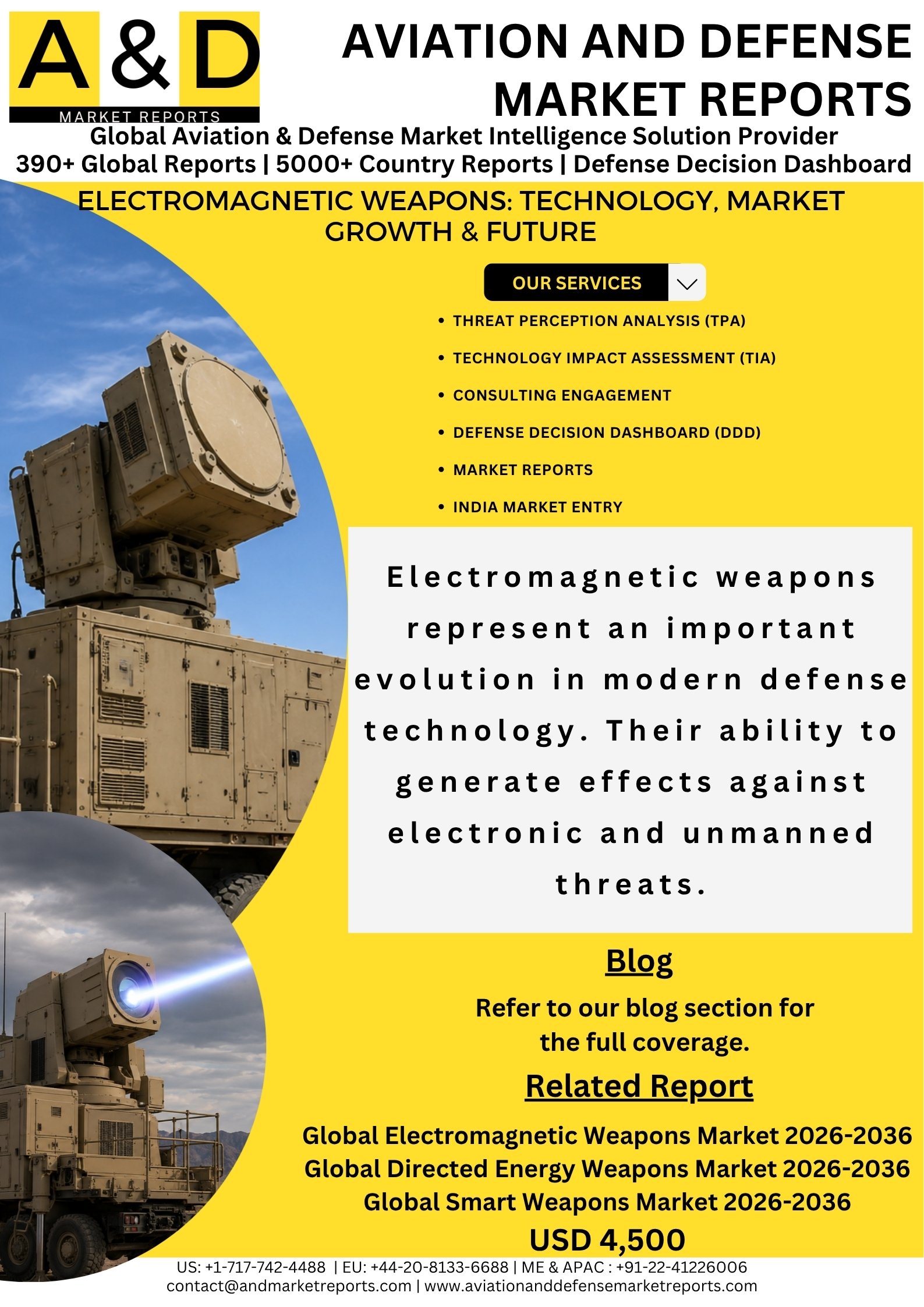 Electromagnetic Weapons: Technology, Market Growth & Future