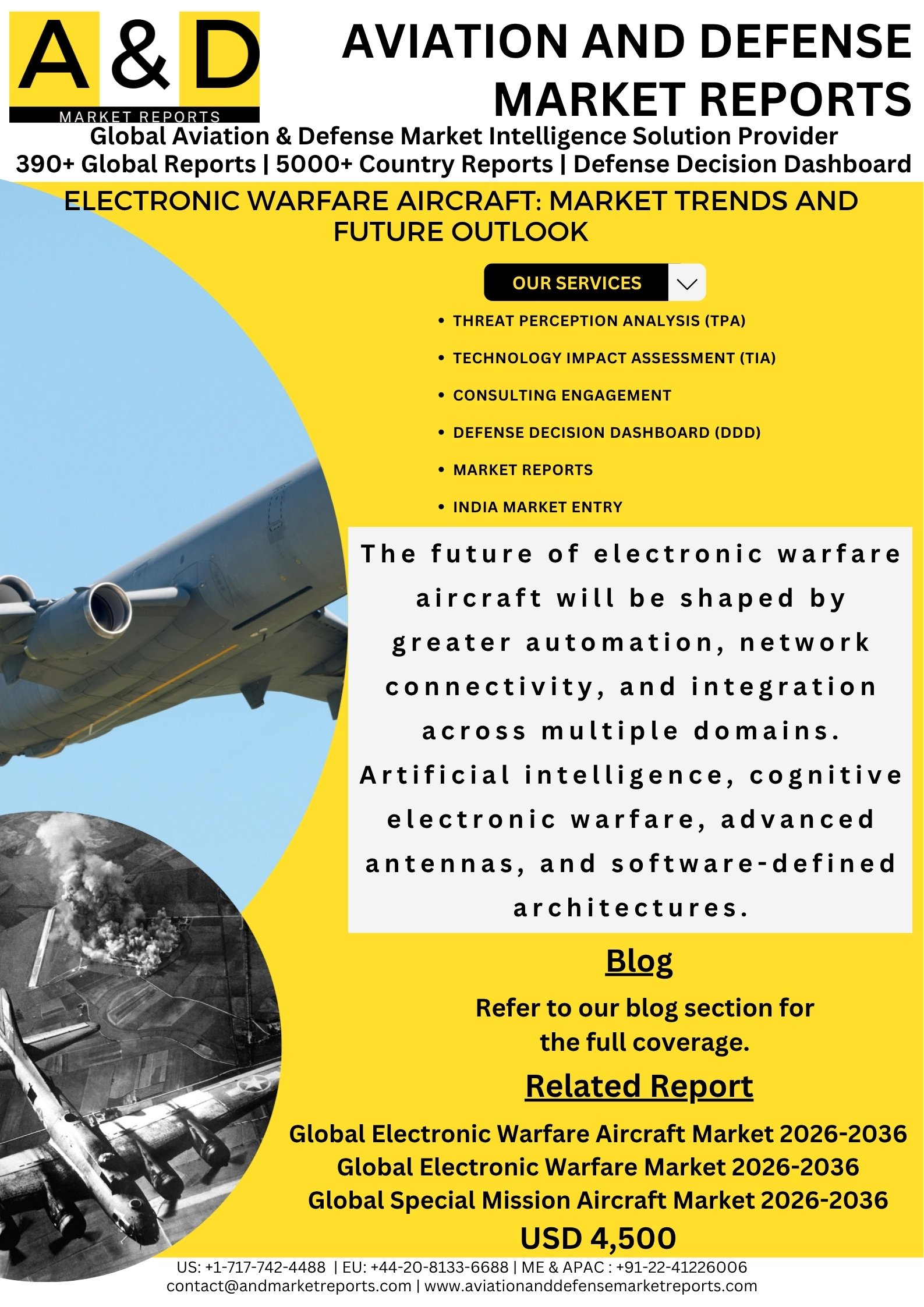 Electronic Warfare Aircraft: Market Trends & Future Outlook