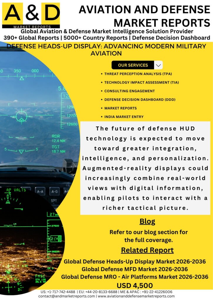 HUD
