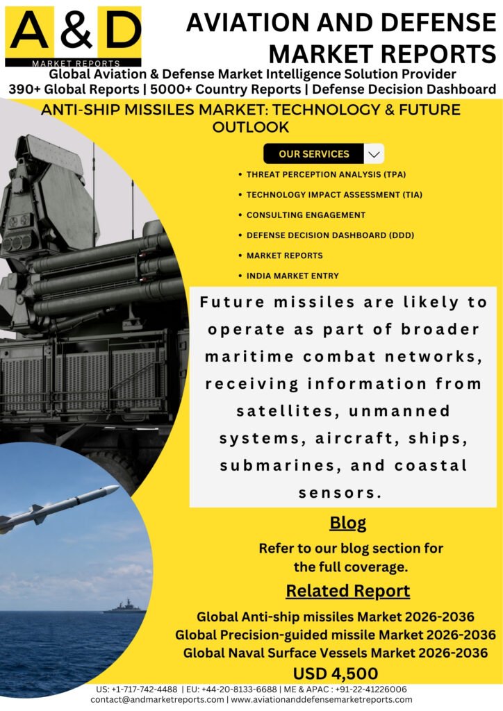 Anti-ship missiles