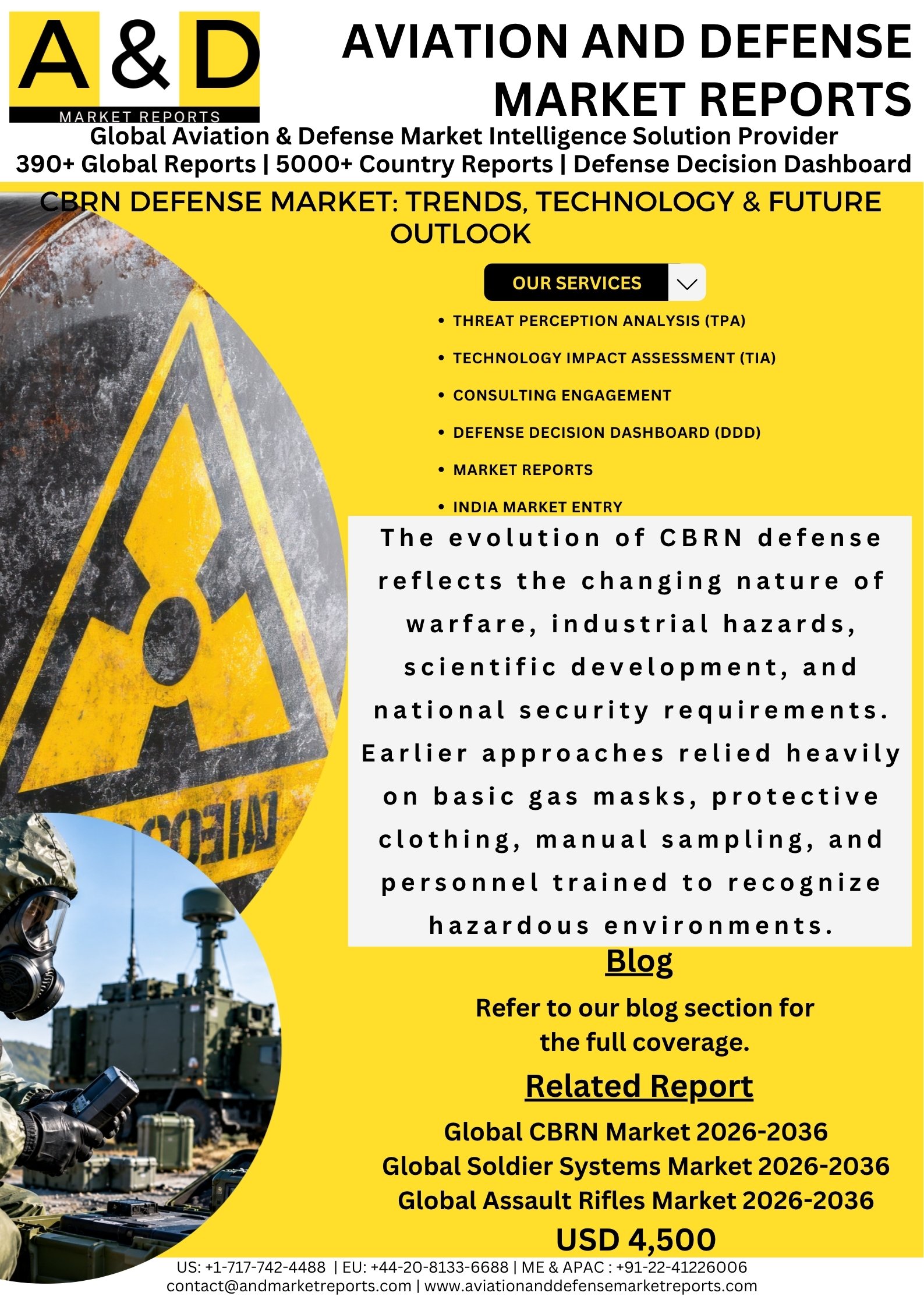 CBRN Defense Market: Trends, Technology & Future Outlook