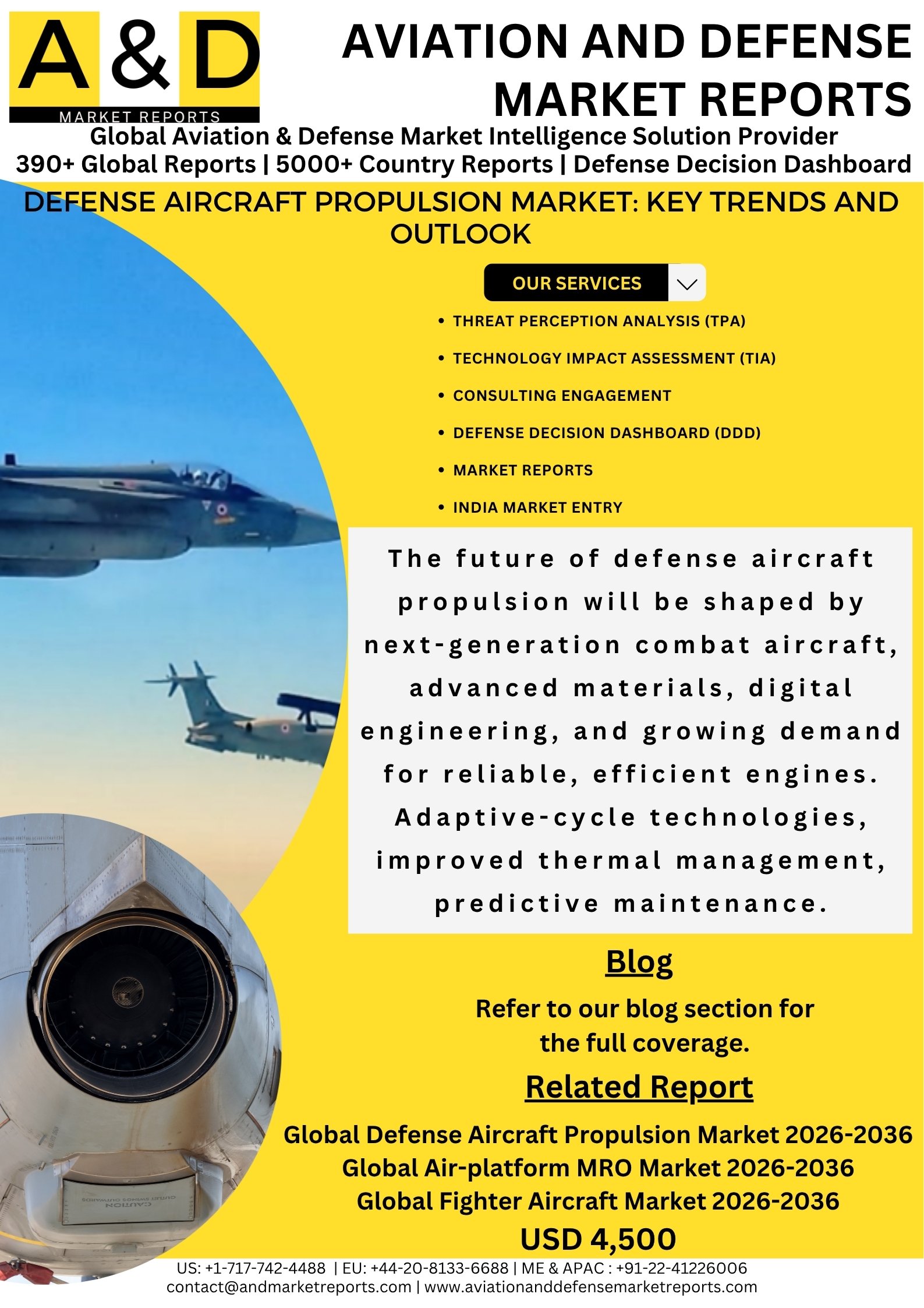 Defense Aircraft Propulsion Market: Key Trends and Outlook