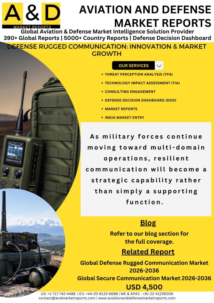 Defense Rugged Communication