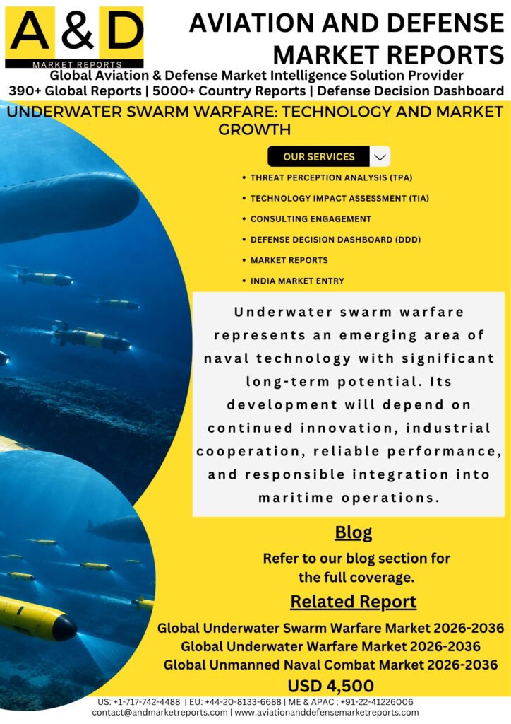Underwater Swarm Warfare